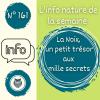 Affiche de l'info nature sur la  noix